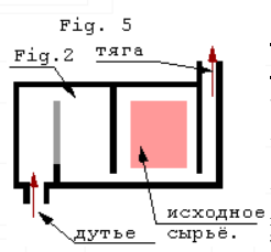 Вы точно человек?